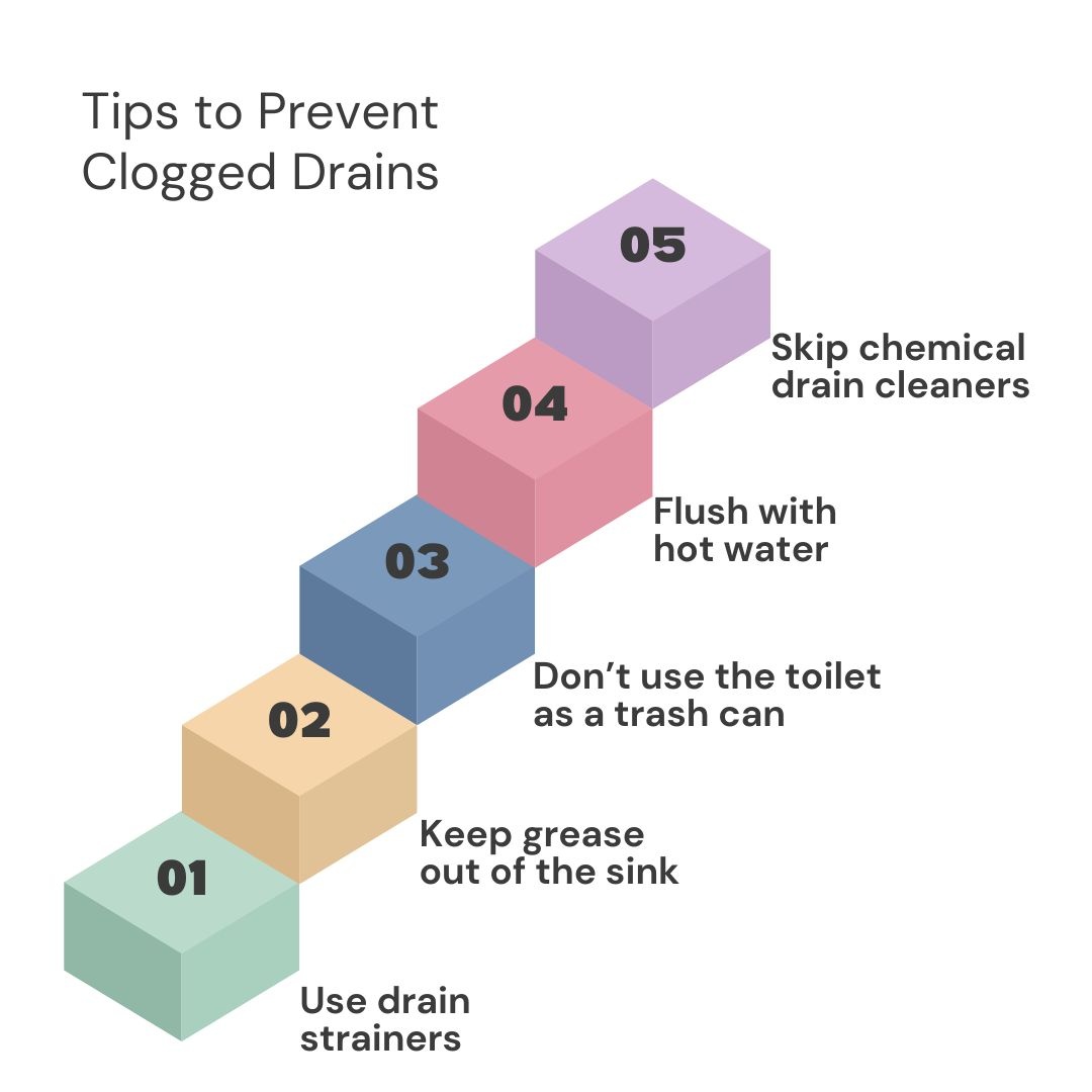 clogged drains tips montclair nj